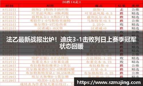 法乙最新战报出炉！迪庆3-1击败列日上赛季冠军状态回暖