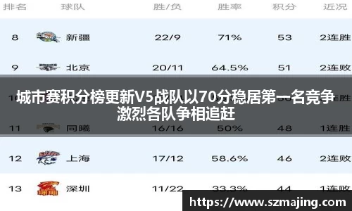 博鱼中国官方网站