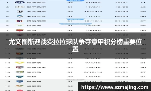 尤文图斯迎战费拉拉球队争夺意甲积分榜重要位置