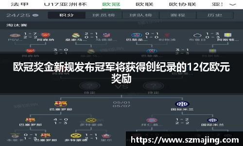 欧冠奖金新规发布冠军将获得创纪录的12亿欧元奖励