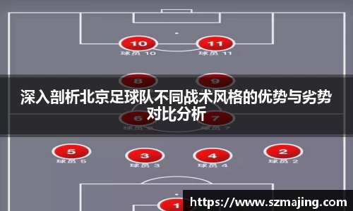 深入剖析北京足球队不同战术风格的优势与劣势对比分析
